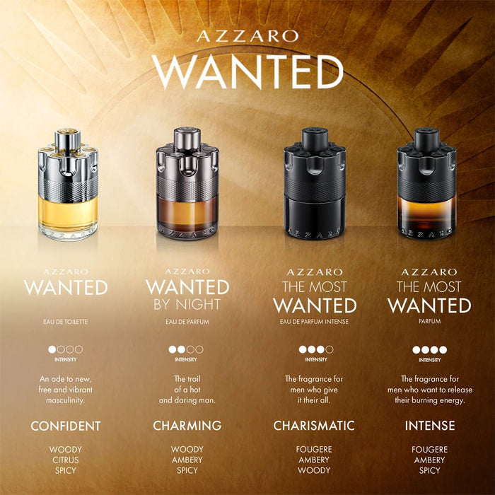 Azzaro The Most Wanted Parfum For Men - ExoticFume.com