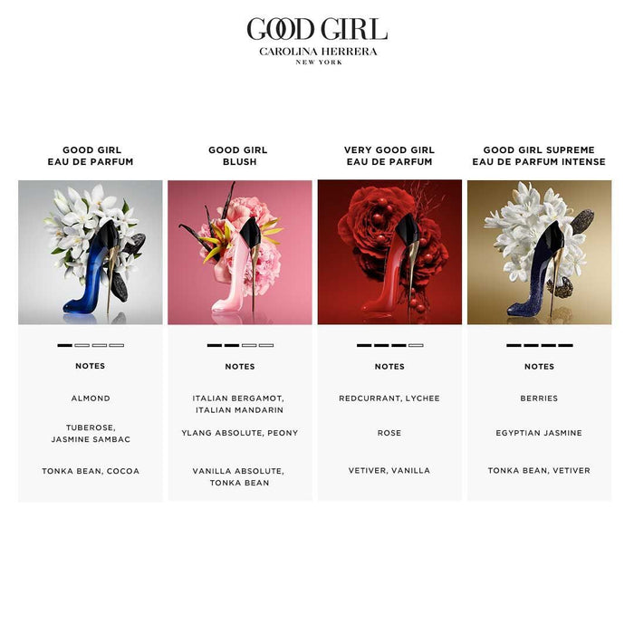 Carolina Herrera Good Girl Blush Eau De Parfum For Women